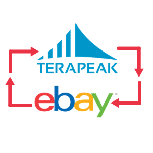 חקר שוק הדור החדש – הכל על שיתוף הפעולה בין eBay ל-Terapeak